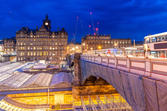 Cost of Business Membership in Scotland